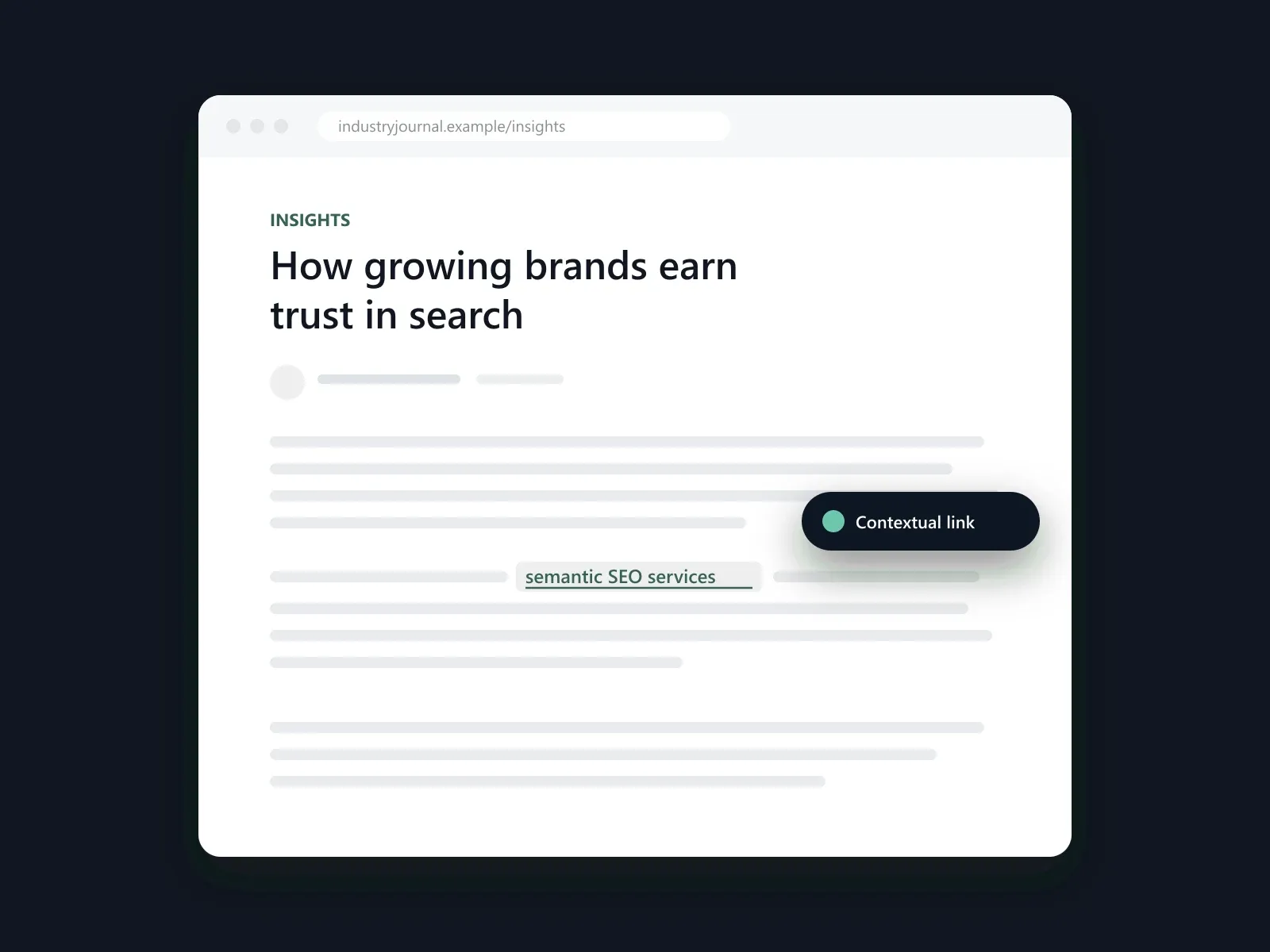 Guest article on an industry publication with a contextual link